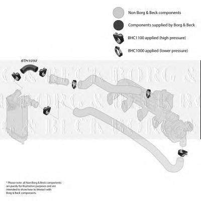 BORG & BECK bth1050 -  Трубка нагнетаемого воздуха